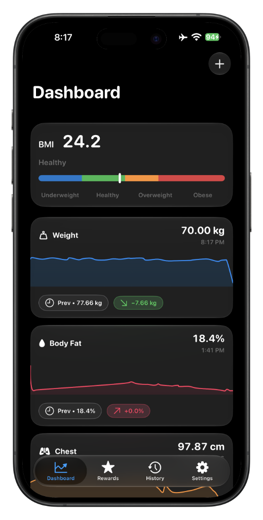 BodyForm Measurement Dashboard