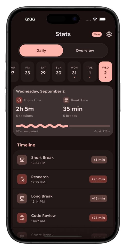 Pomodoro Daily Focus Stats & Timeline